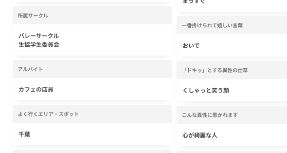 ミス千葉大コンテストの谷元星奈のアンケート