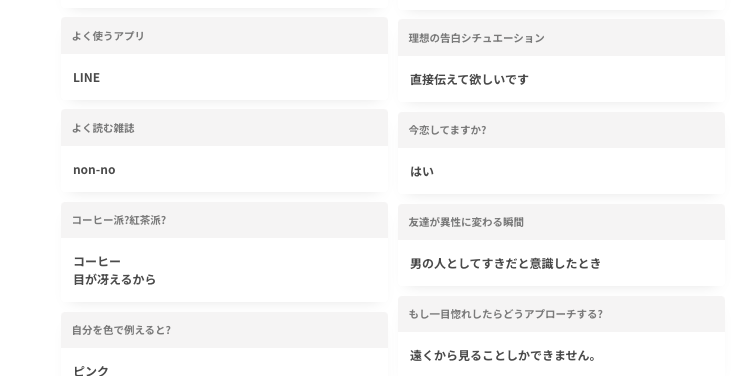ミス千葉大コンテストの谷元星奈のアンケート