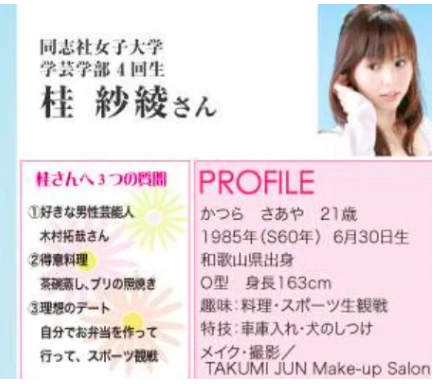 大学時代の桂紗綾のプロフィール