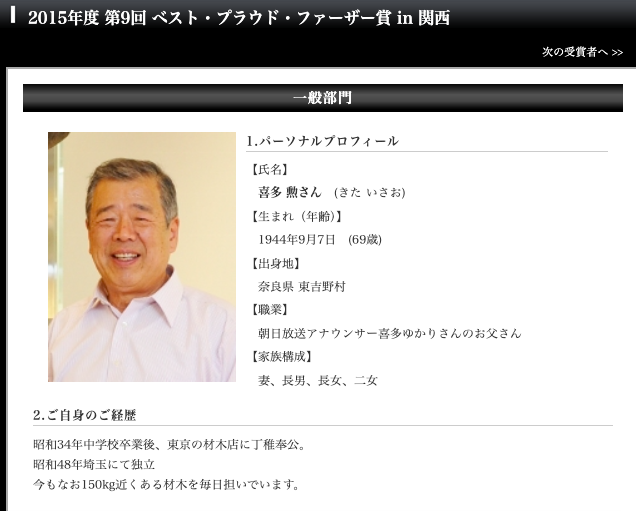 喜多ゆかりの父